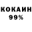 Canna-Cookies конопля Kiyomiddin, Sabzaev